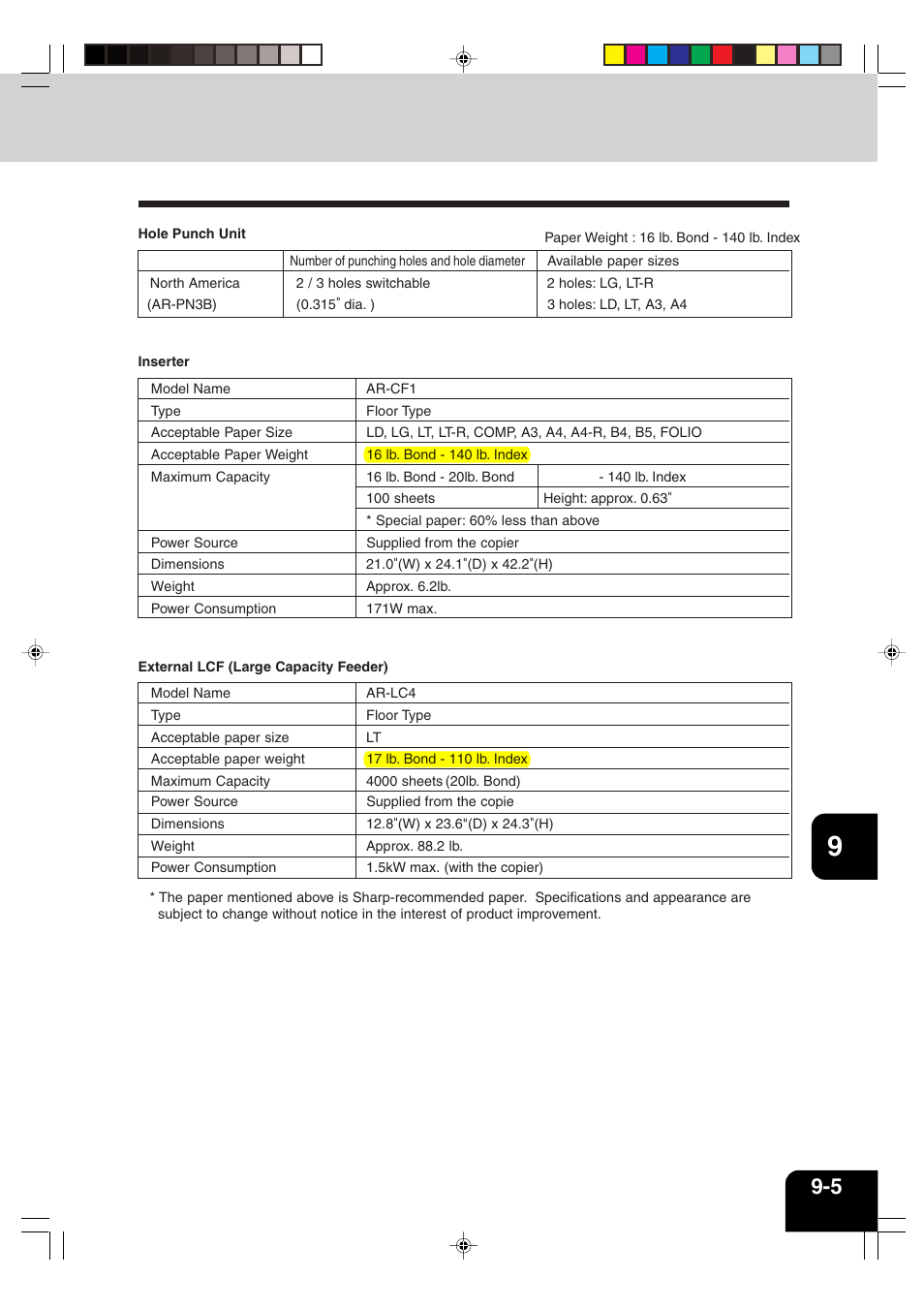 Sharp AR-810 User Manual | Page 171 / 178