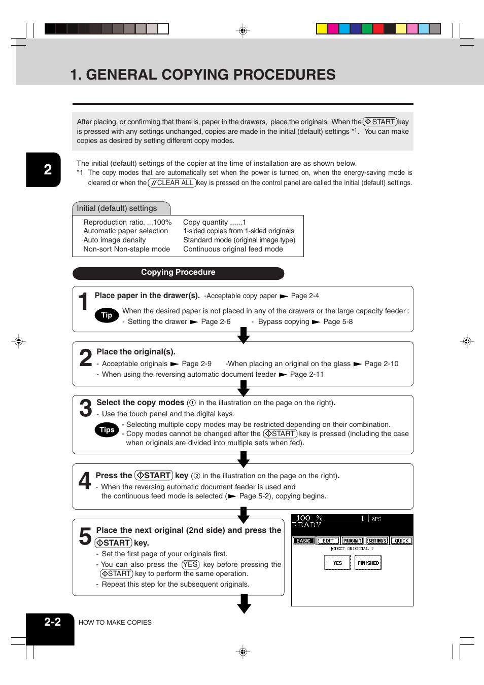 General copying procedures | Sharp AR-810 User Manual | Page 26 / 178