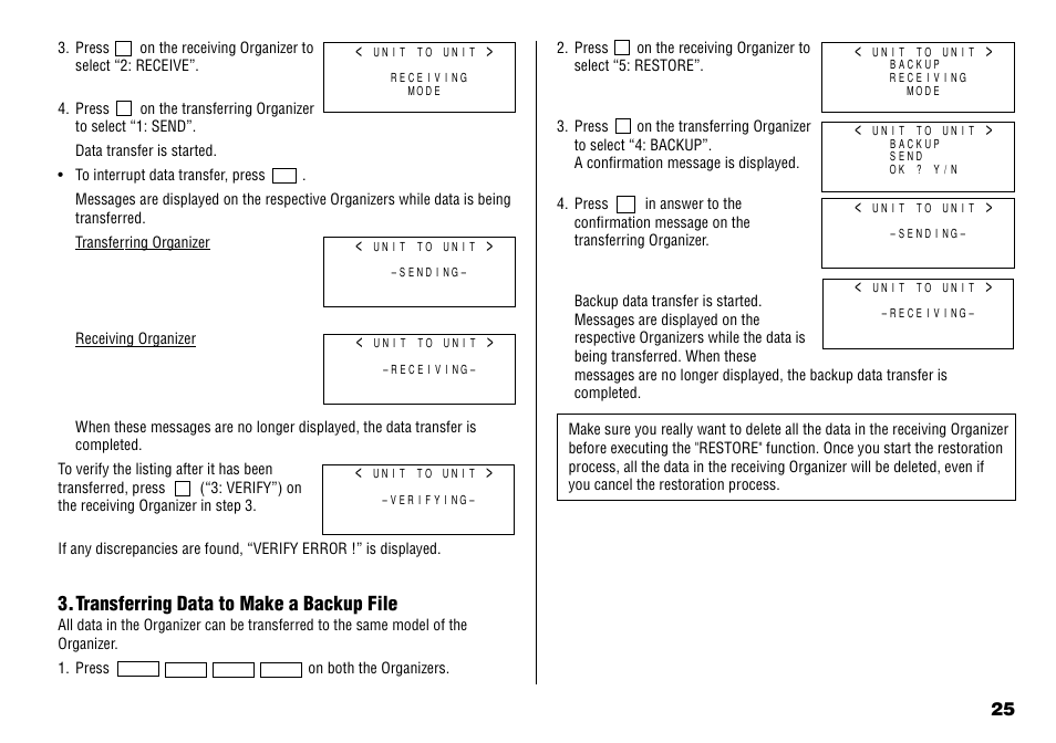 Transferring data to make a backup file | Sharp YO-190 User Manual | Page 27 / 44