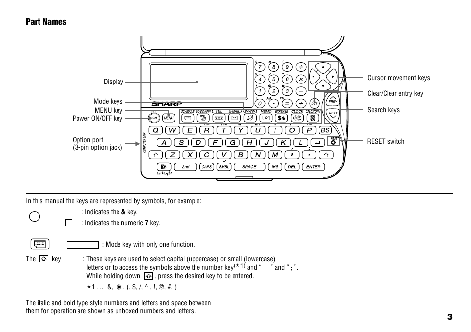 Sharp YO-190 User Manual | Page 5 / 44