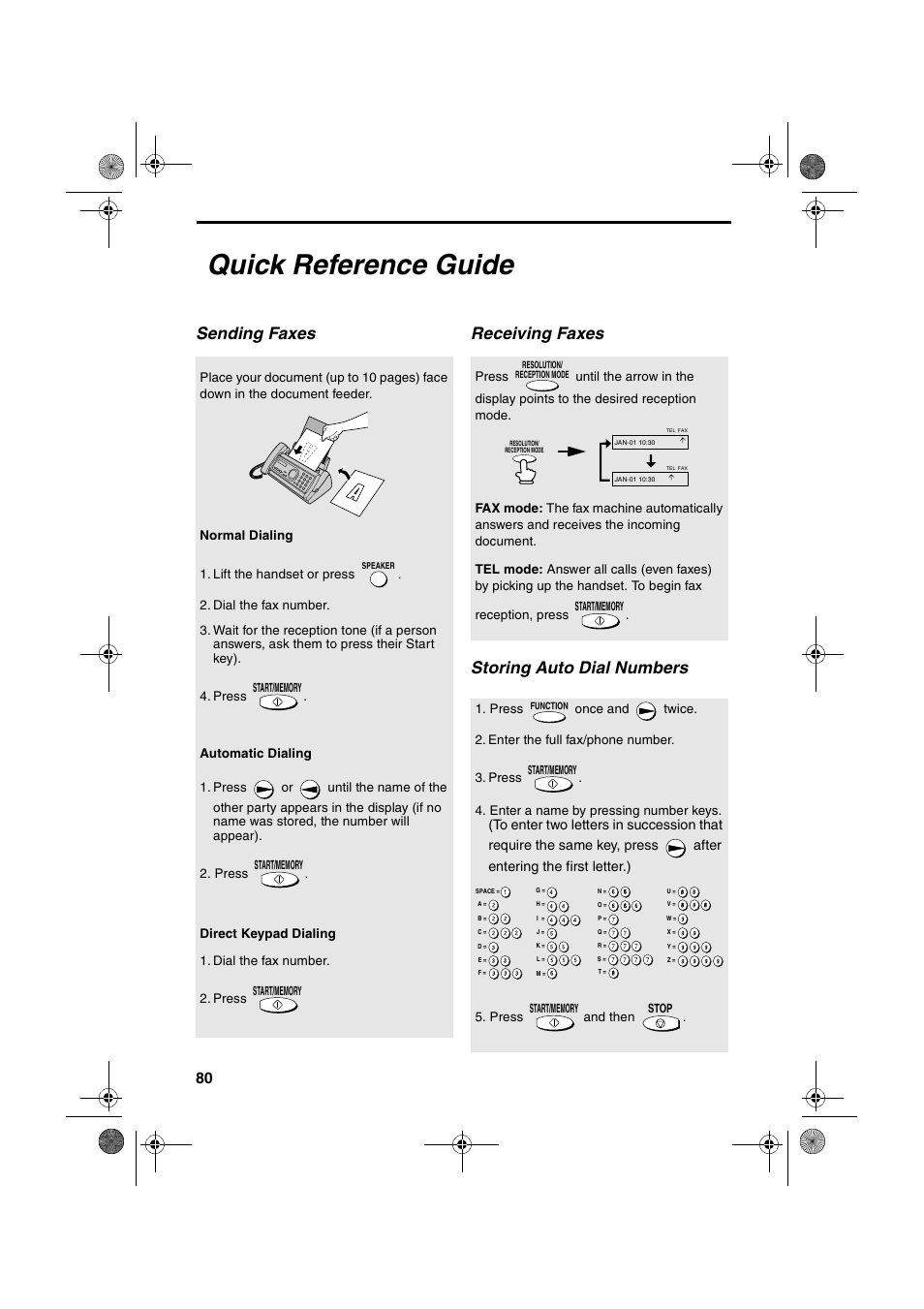 Quick reference guide, Sending faxes, Receiving faxes | Storing auto dial numbers | Sharp UX-P100 User Manual | Page 82 / 88