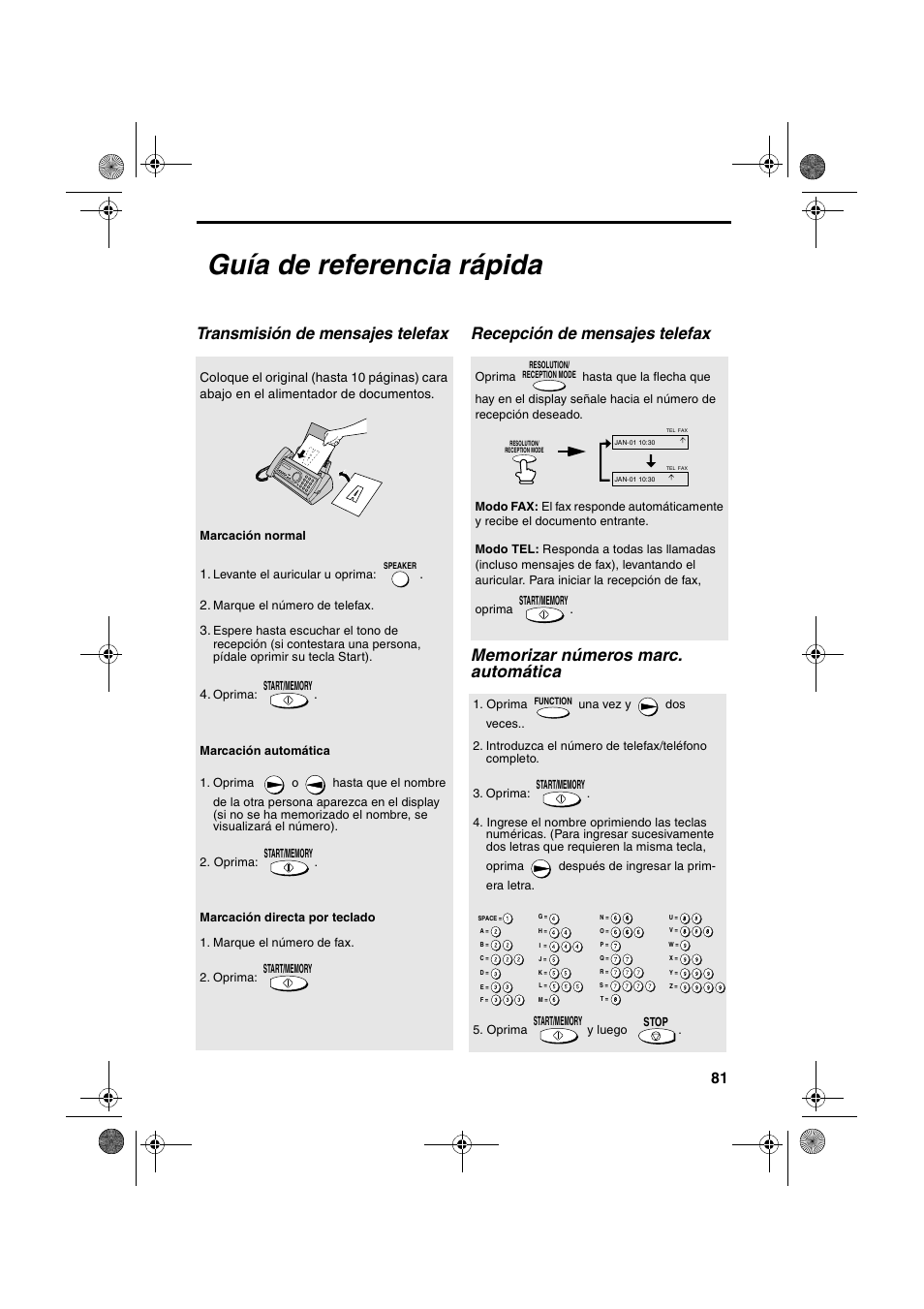 Guía de referencia rápida, Transmisión de mensajes telefax, Recepción de mensajes telefax | Sharp UX-P100 User Manual | Page 83 / 88