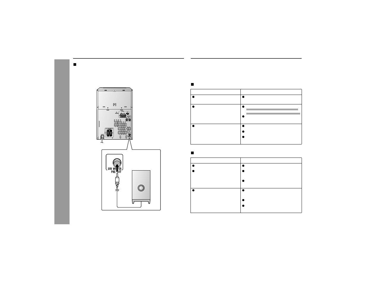 Troubleshooting chart, Adv anced f eatures | Sharp XL-HP505 User Manual | Page 32 / 36