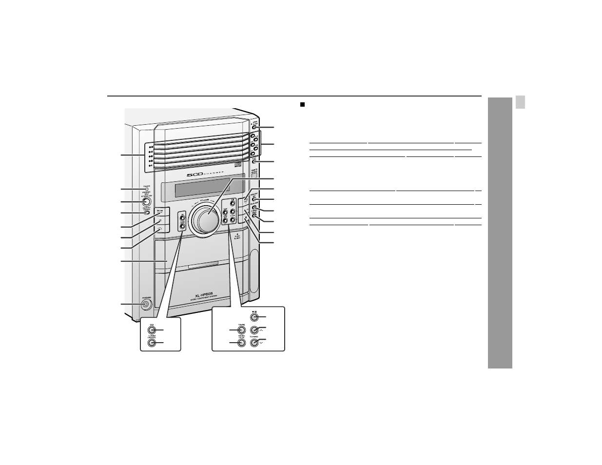 Controls and indicators | Sharp XL-HP505 User Manual | Page 7 / 36