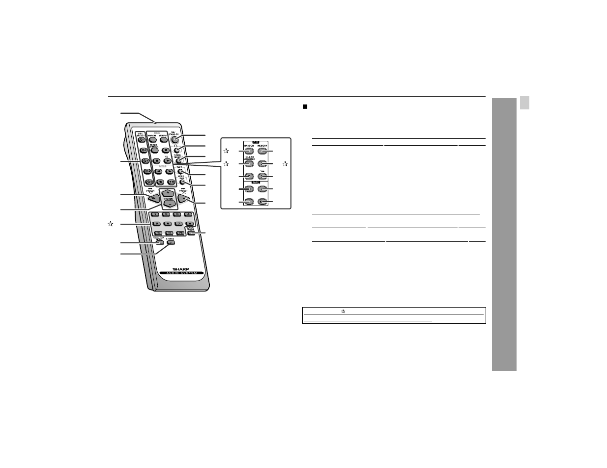 Ge neral info rmation | Sharp XL-HP505 User Manual | Page 9 / 36