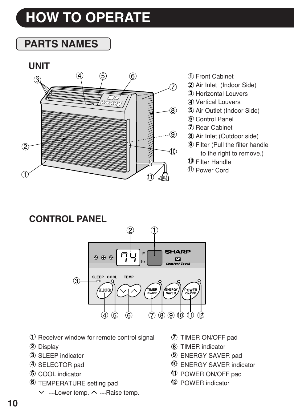 How to operate, Parts names, Unit control panel | Sharp AF-R80EX User Manual | Page 10 / 20