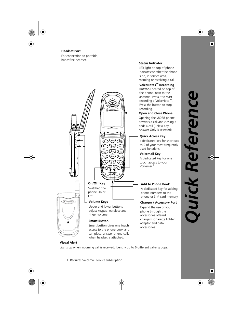 Quick reference | Motorola V51 User Manual | Page 6 / 102