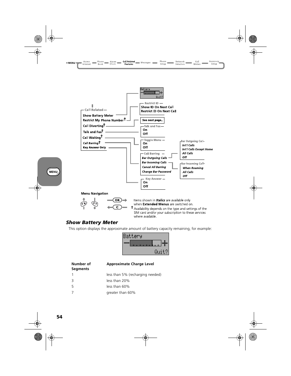 Call related features menu | Motorola V51 User Manual | Page 60 / 102