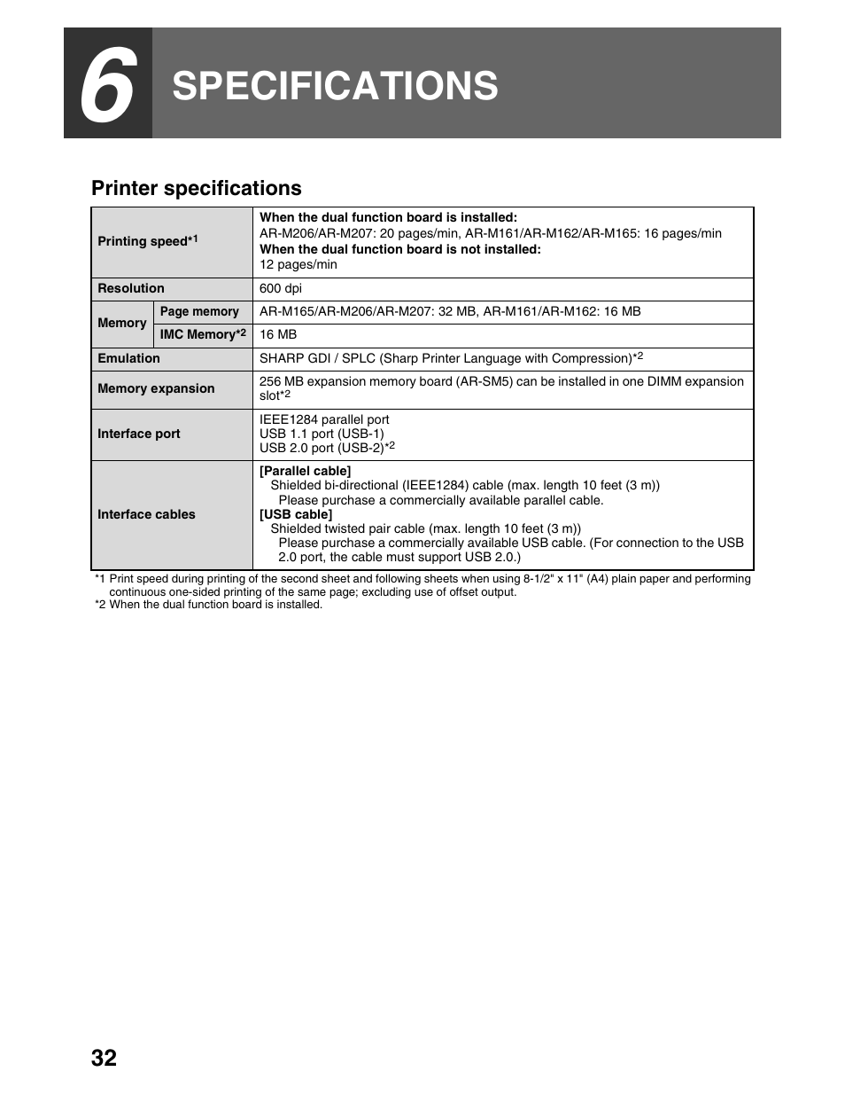 Specifications, Printer specifications | Sharp AR-M162 User Manual | Page 125 / 372