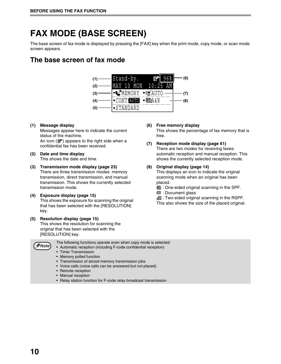 Fax mode (base screen), The base screen of fax mode, Auto | Sharp AR-M162 User Manual | Page 139 / 372