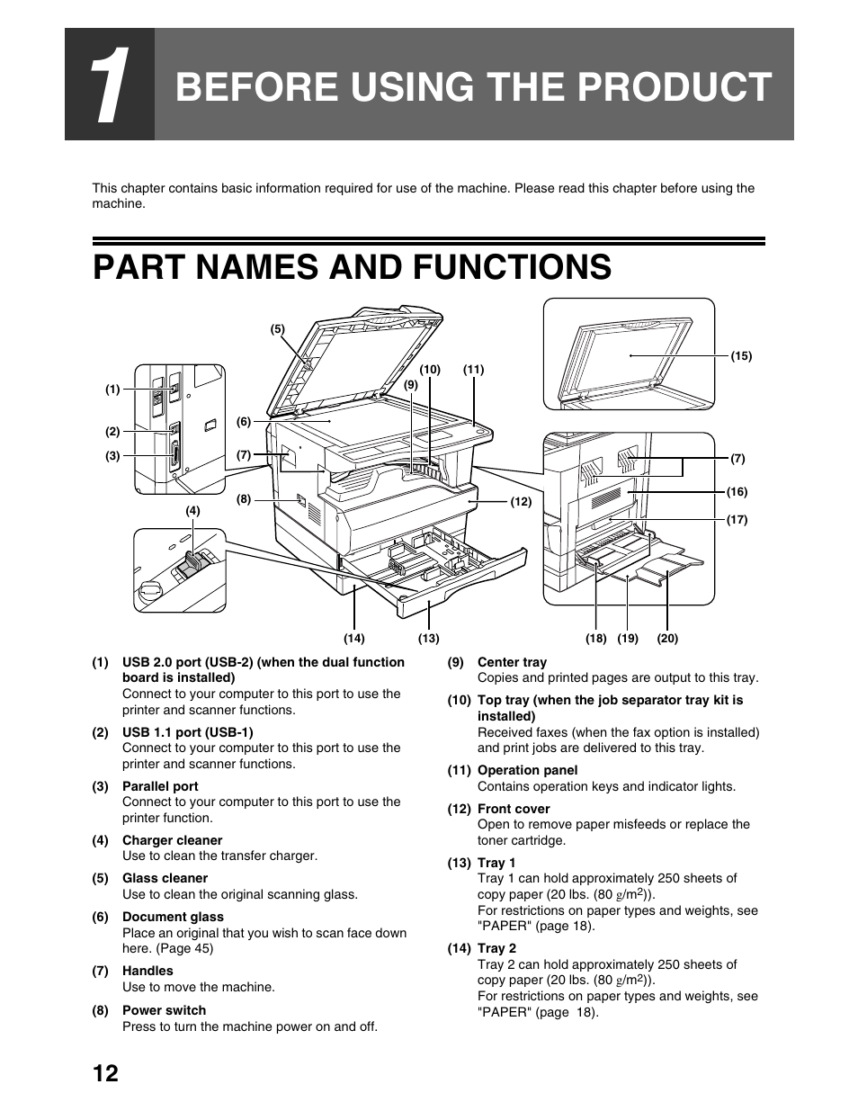 Before using the product, Part names and functions | Sharp AR-M162 User Manual | Page 14 / 372