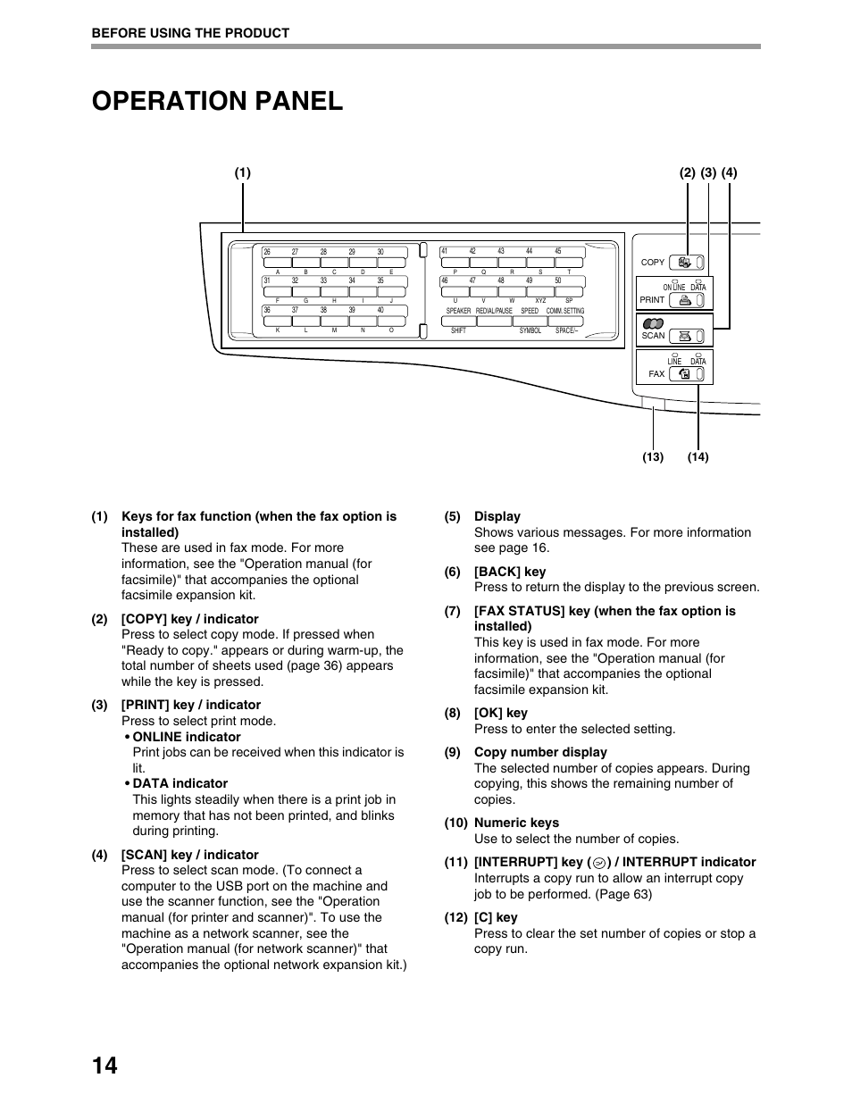 Operation panel, Before using the product | Sharp AR-M162 User Manual | Page 16 / 372