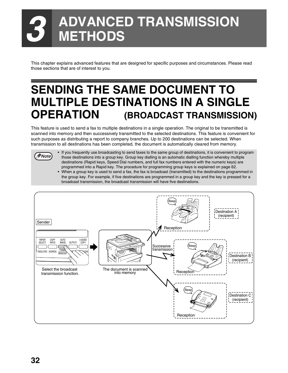 Advanced transmission methods, Broadcast transmission) | Sharp AR-M162 User Manual | Page 161 / 372
