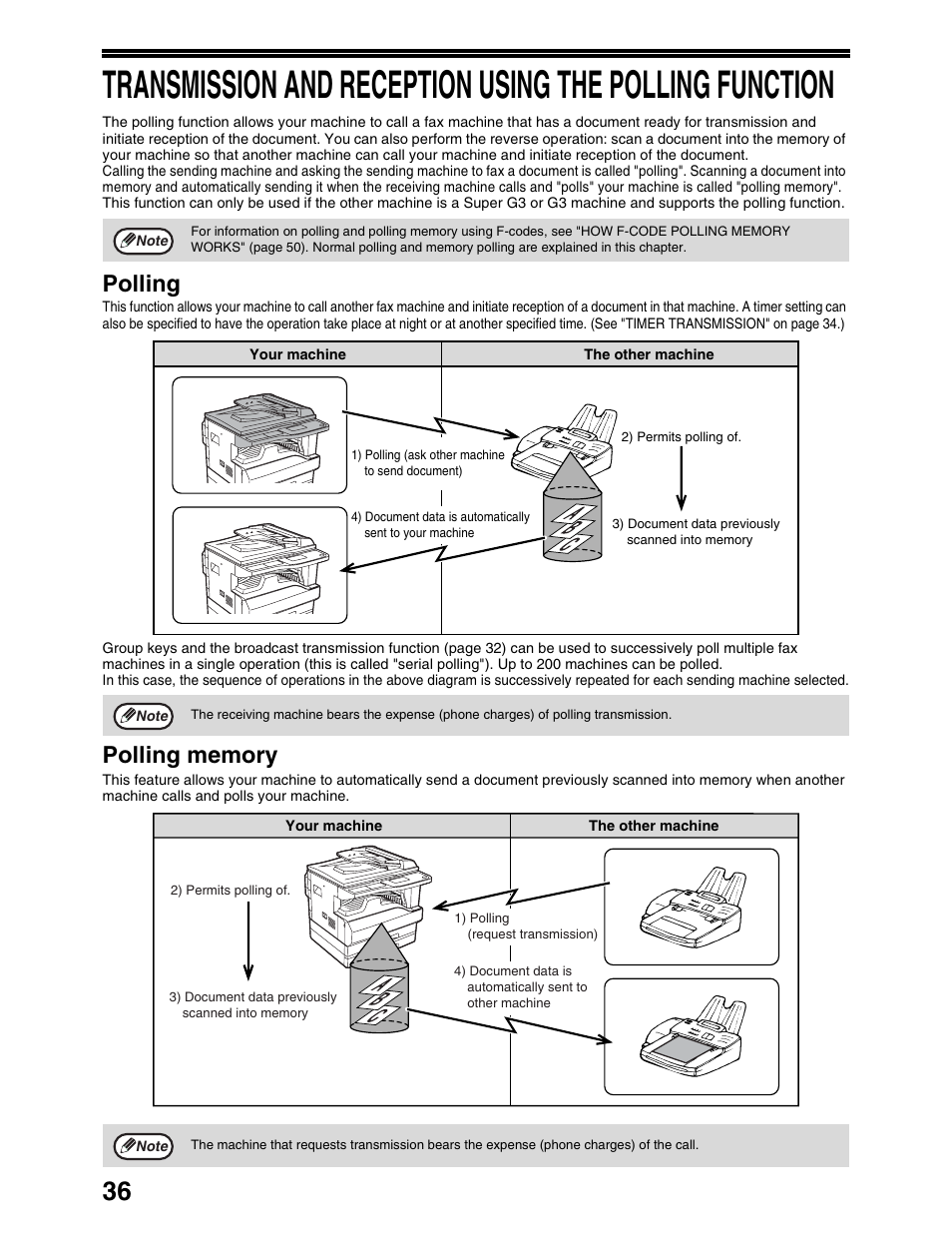 Polling | Sharp AR-M162 User Manual | Page 165 / 372