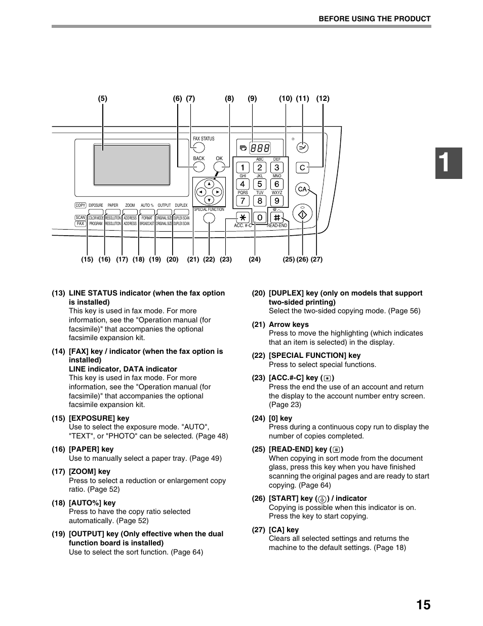 Sharp AR-M162 User Manual | Page 17 / 372