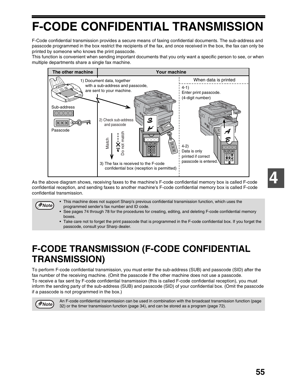 F-code confidential transmission | Sharp AR-M162 User Manual | Page 184 / 372