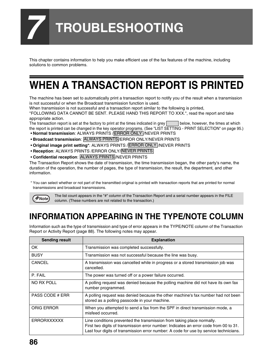 Troubleshooting, When a transaction report is printed | Sharp AR-M162 User Manual | Page 215 / 372
