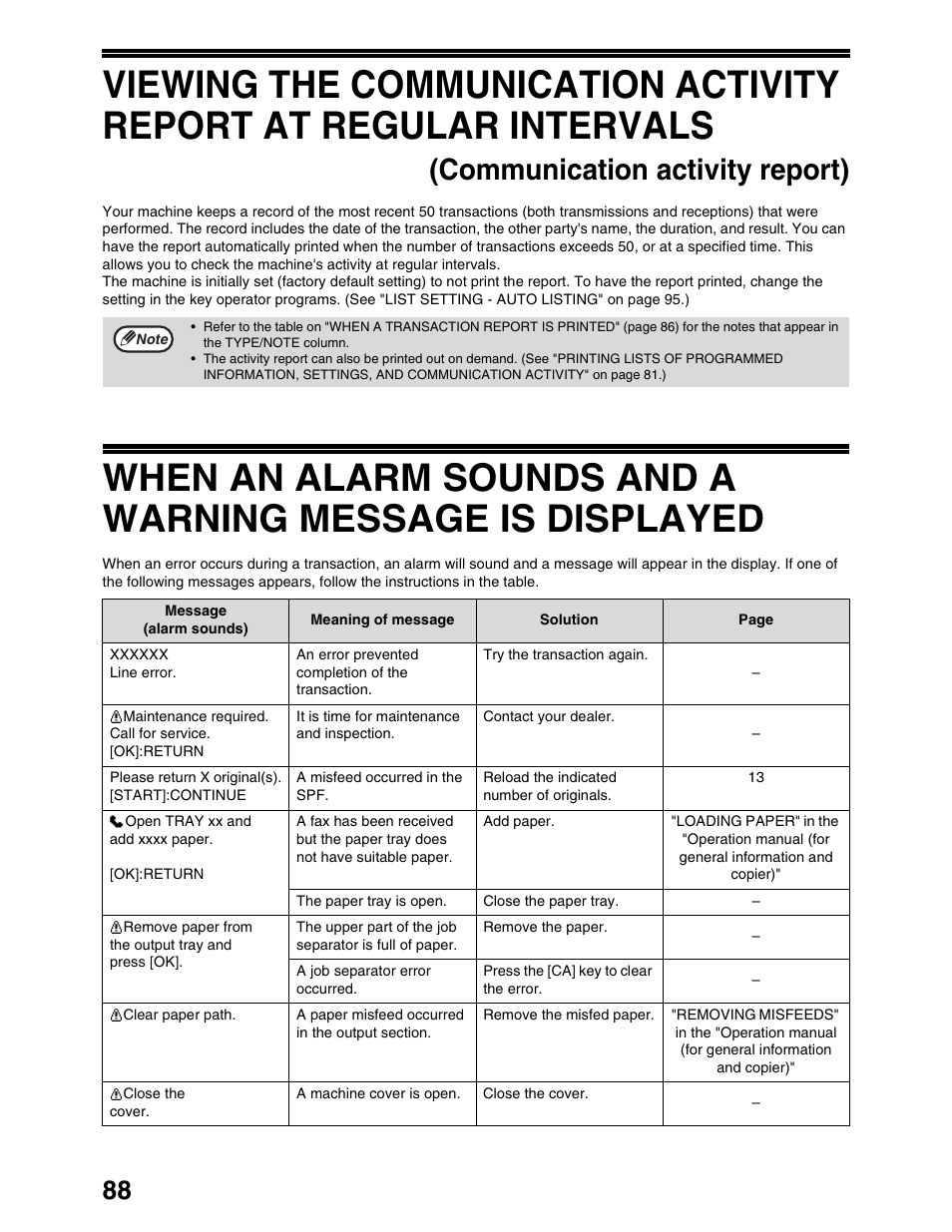 Communication activity report) | Sharp AR-M162 User Manual | Page 217 / 372