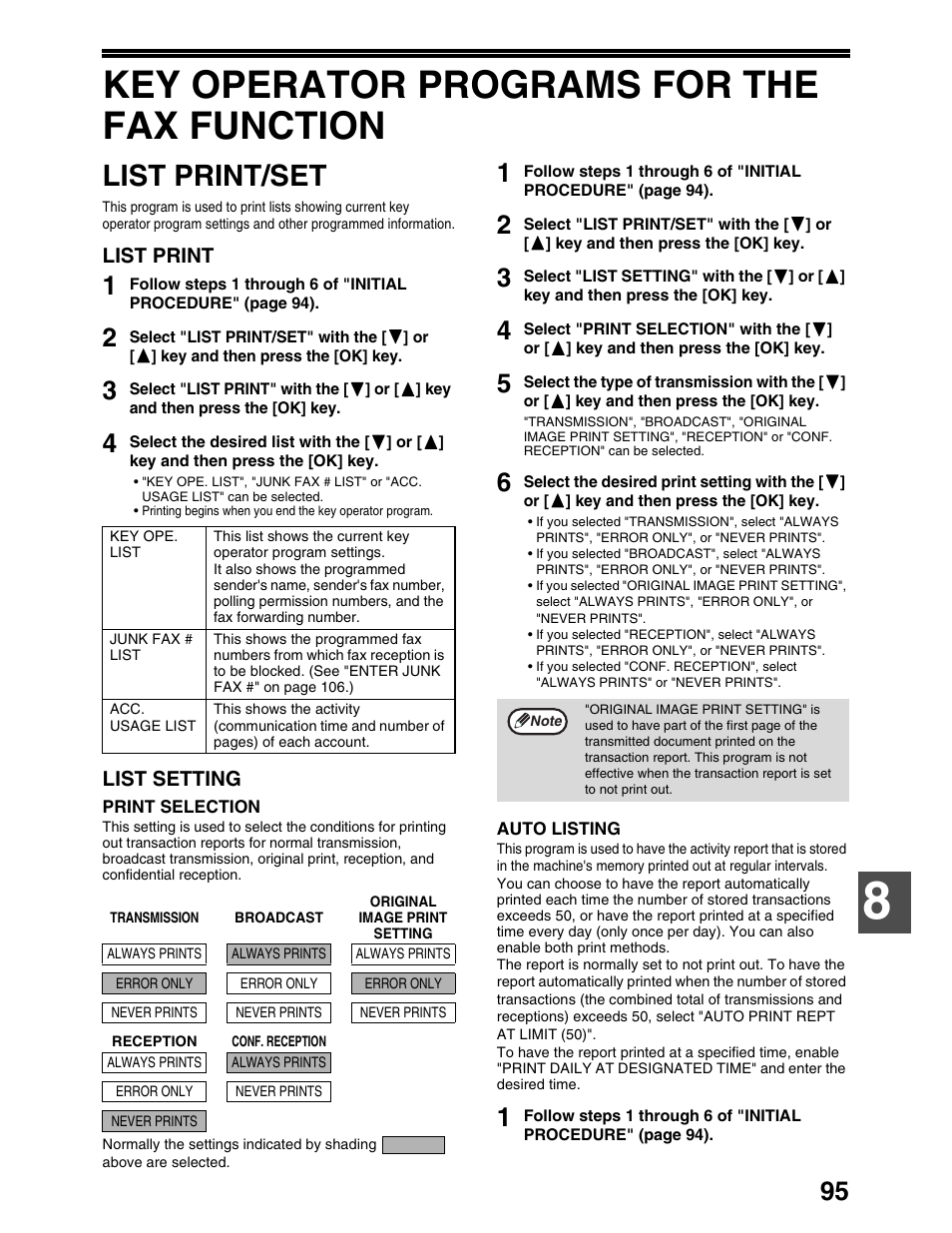 Key operator programs for the fax function, List print/set | Sharp AR-M162 User Manual | Page 224 / 372