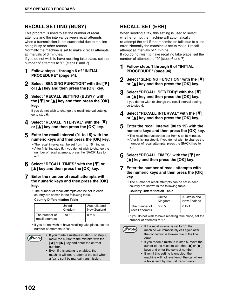 Recall setting (busy), Recall set (err) | Sharp AR-M162 User Manual | Page 231 / 372