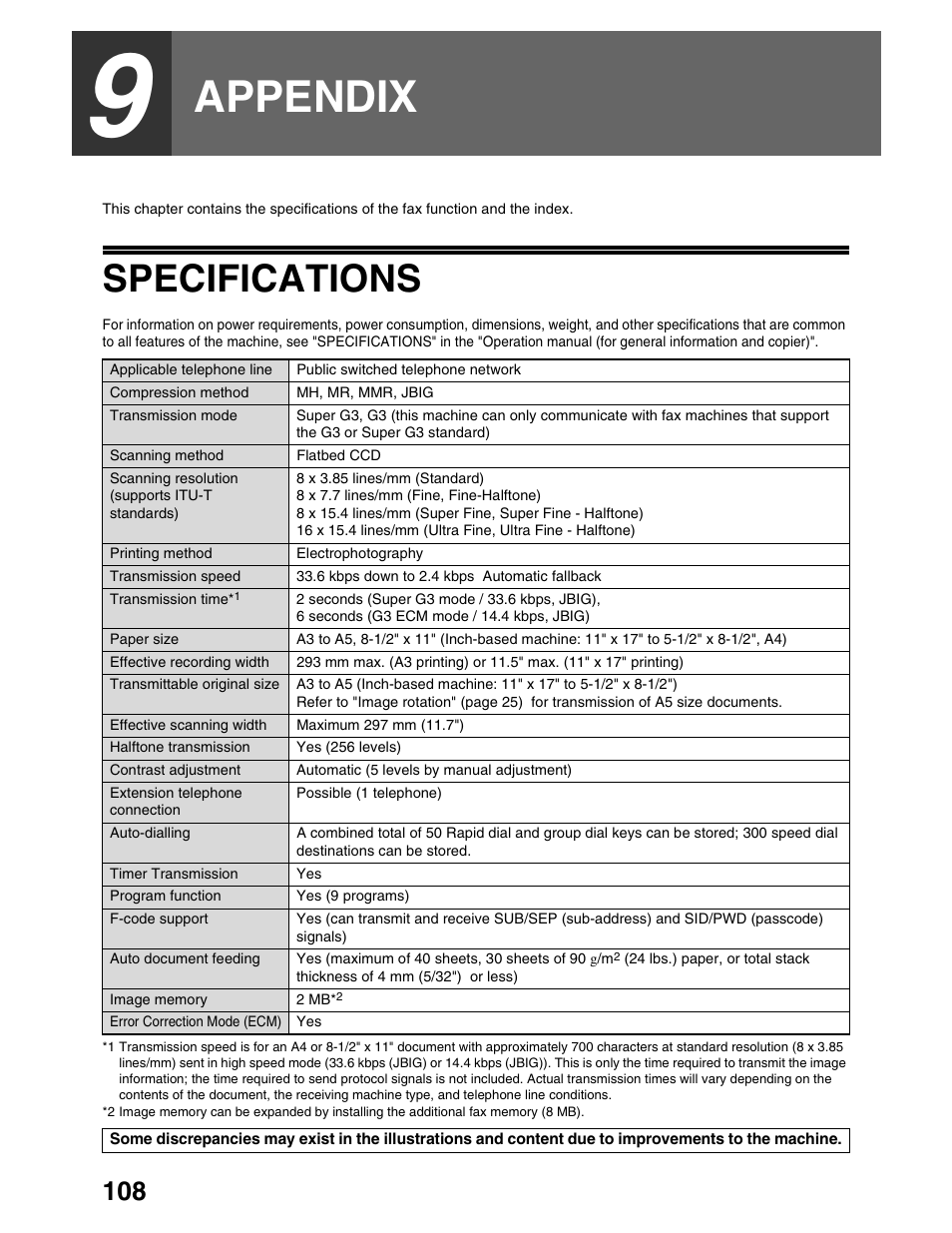 Appendix, Specifications | Sharp AR-M162 User Manual | Page 237 / 372