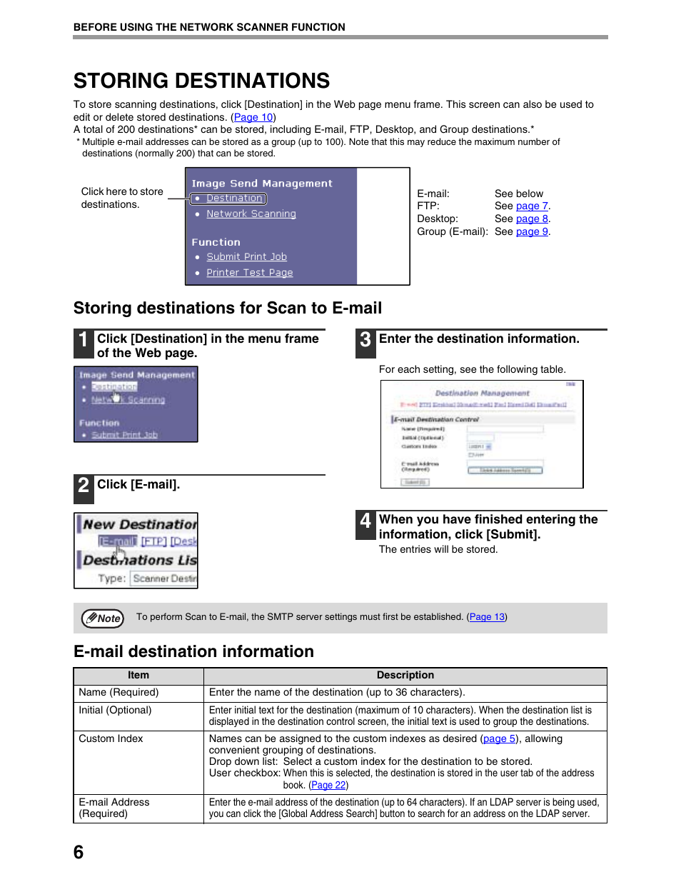 Storing destinations, Storing destinations for scan to e-mail, E-mail destination information | Sharp AR-M162 User Manual | Page 250 / 372