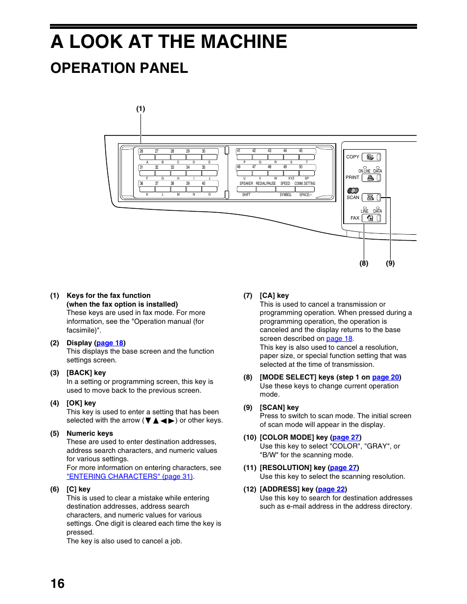 A look at the machine, Operation panel | Sharp AR-M162 User Manual | Page 260 / 372