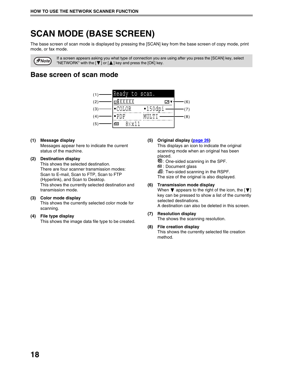 Scan mode (base screen), Base screen of scan mode | Sharp AR-M162 User Manual | Page 262 / 372