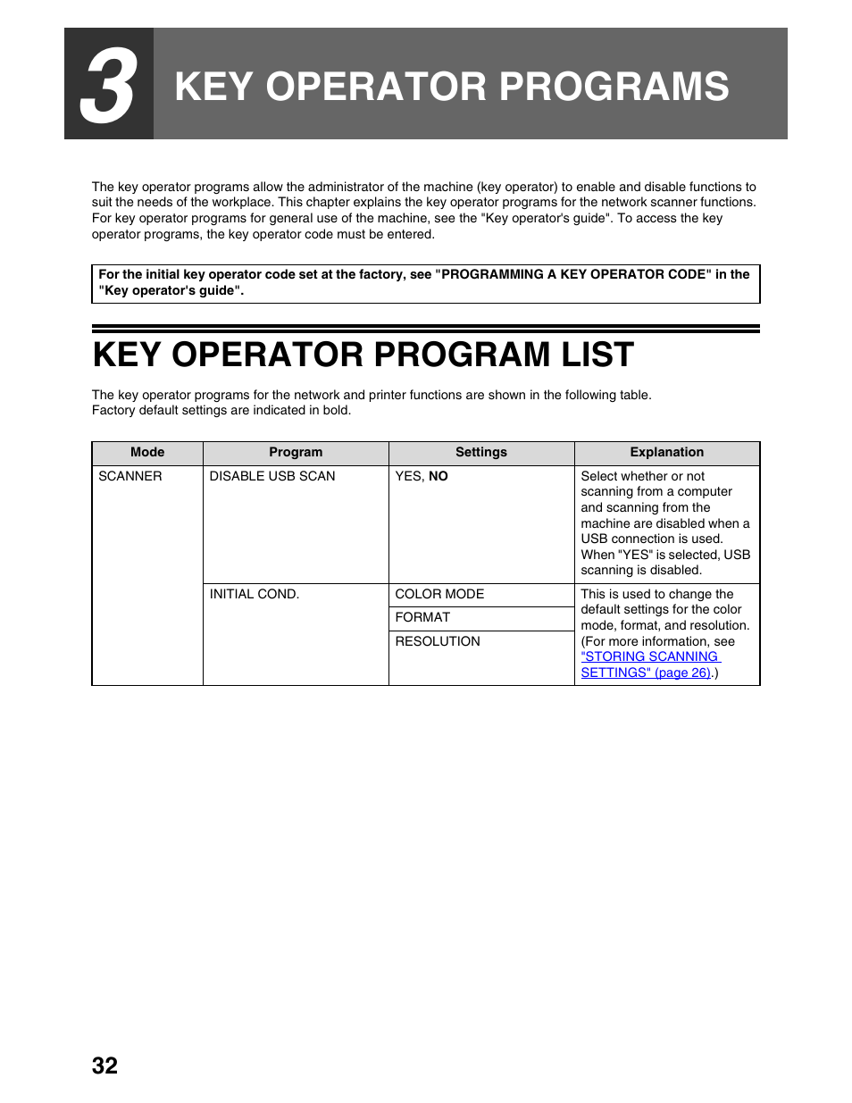 Key operator programs, Key operator program list | Sharp AR-M162 User Manual | Page 276 / 372