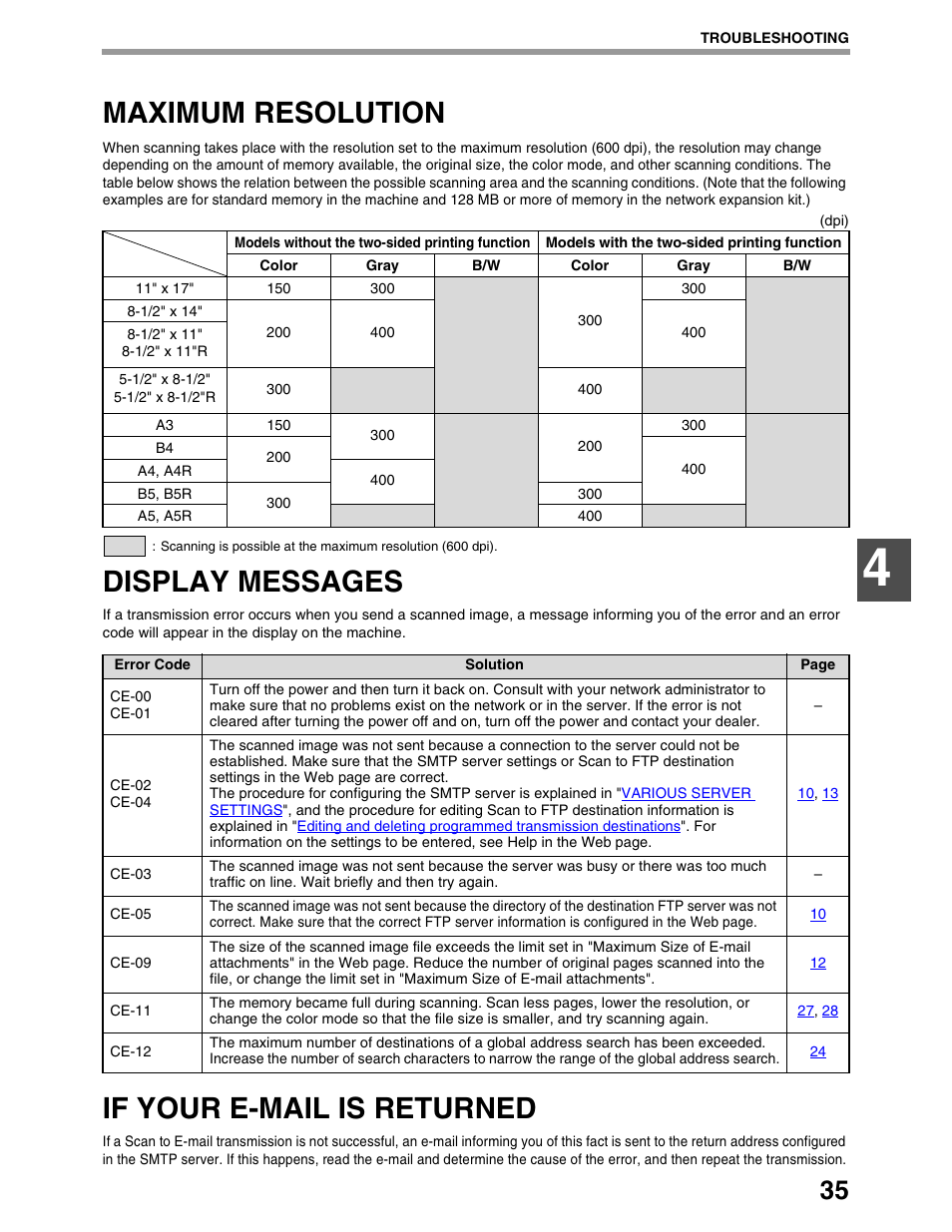 Maximum resolution, Display messages, If your e-mail is returned | Sharp AR-M162 User Manual | Page 279 / 372