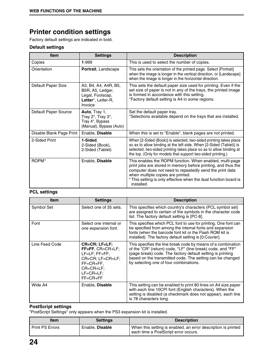 Printer condition settings | Sharp AR-M162 User Manual | Page 308 / 372