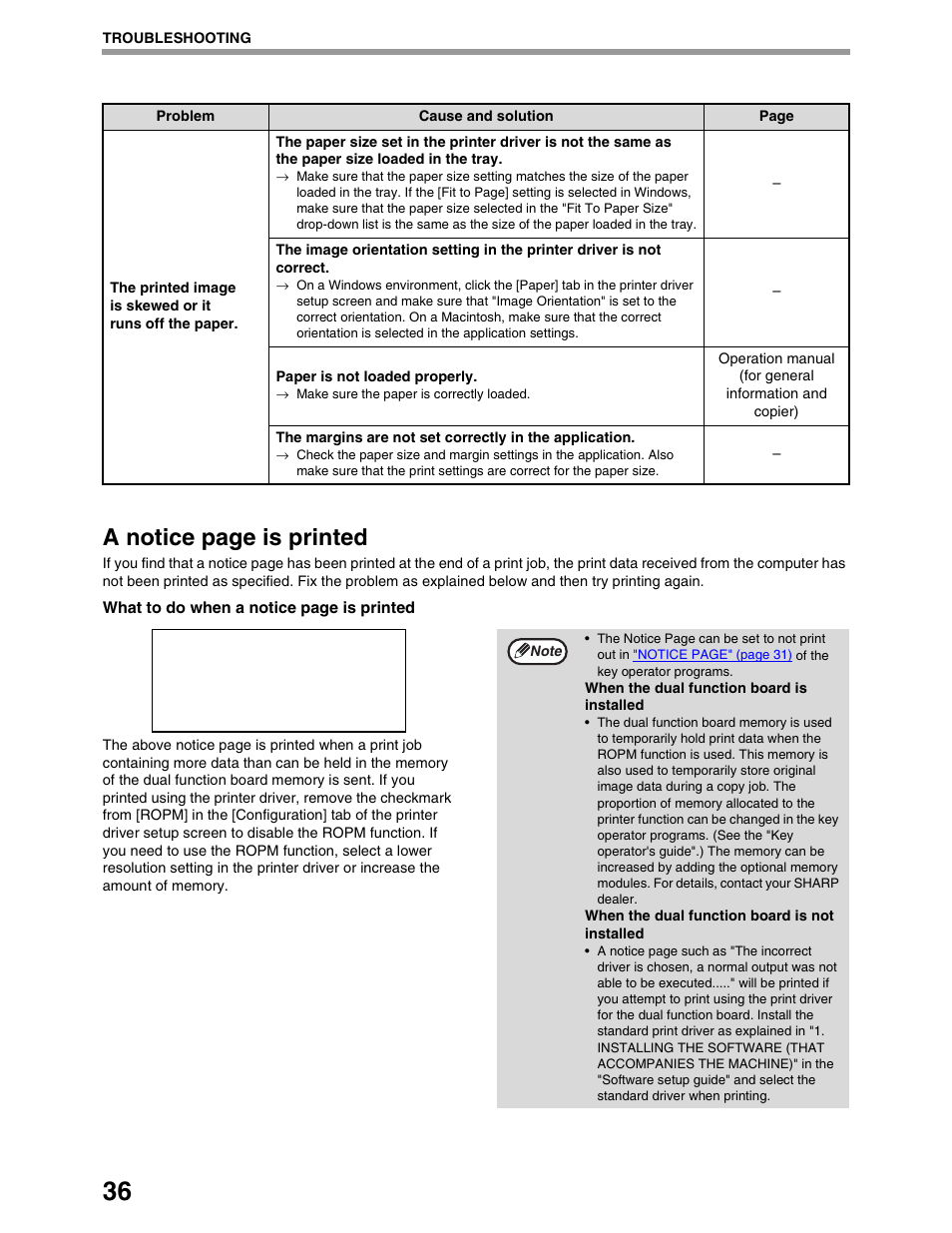 A notice page is printed | Sharp AR-M162 User Manual | Page 320 / 372