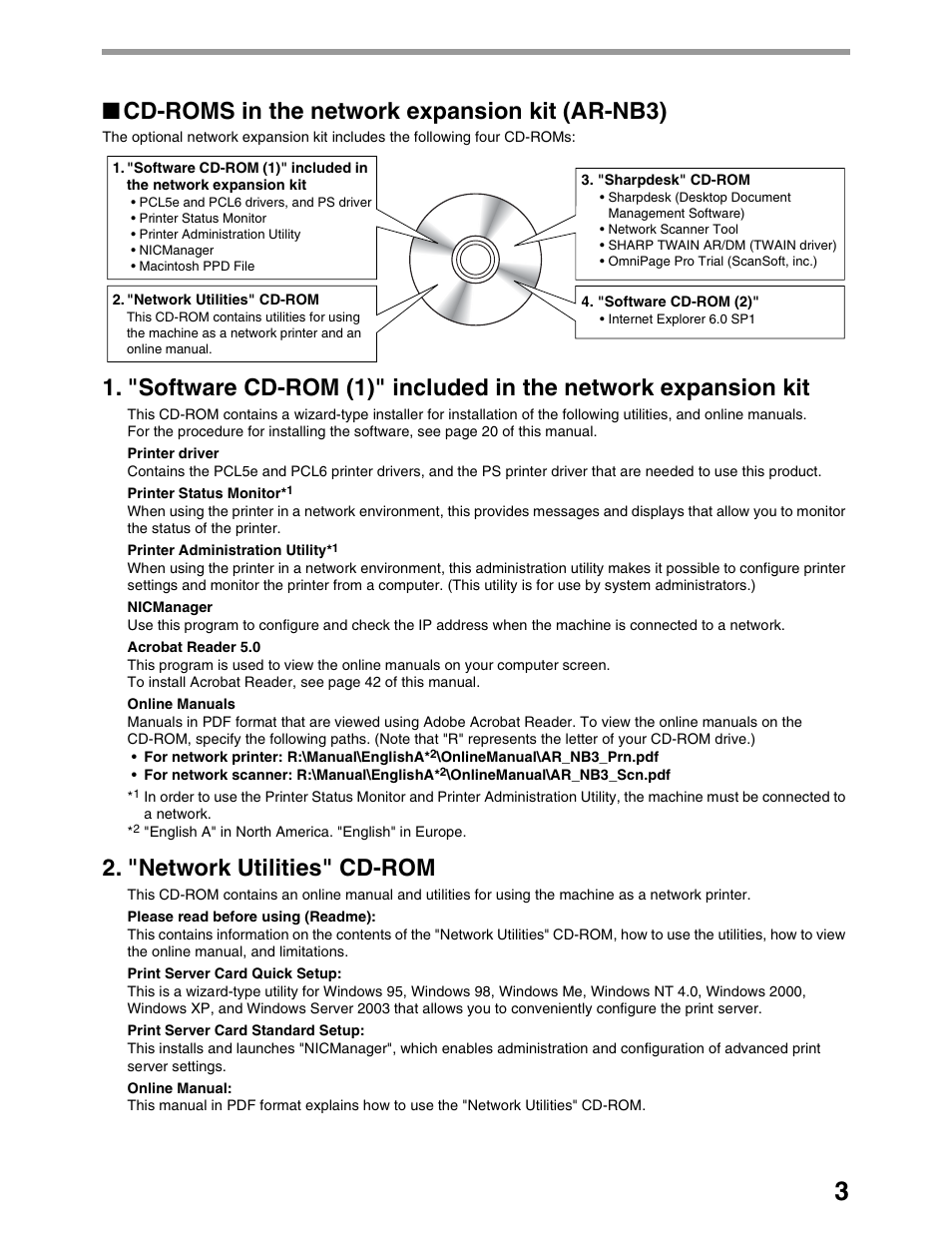 Cd-roms in the network expansion kit (ar-nb3), "network utilities" cd-rom | Sharp AR-M162 User Manual | Page 329 / 372