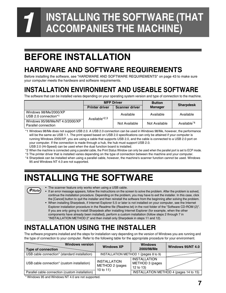 Before installation, Installing the software, Hardware and software requirements | Installation environment and useable software, Installation using the installer | Sharp AR-M162 User Manual | Page 333 / 372
