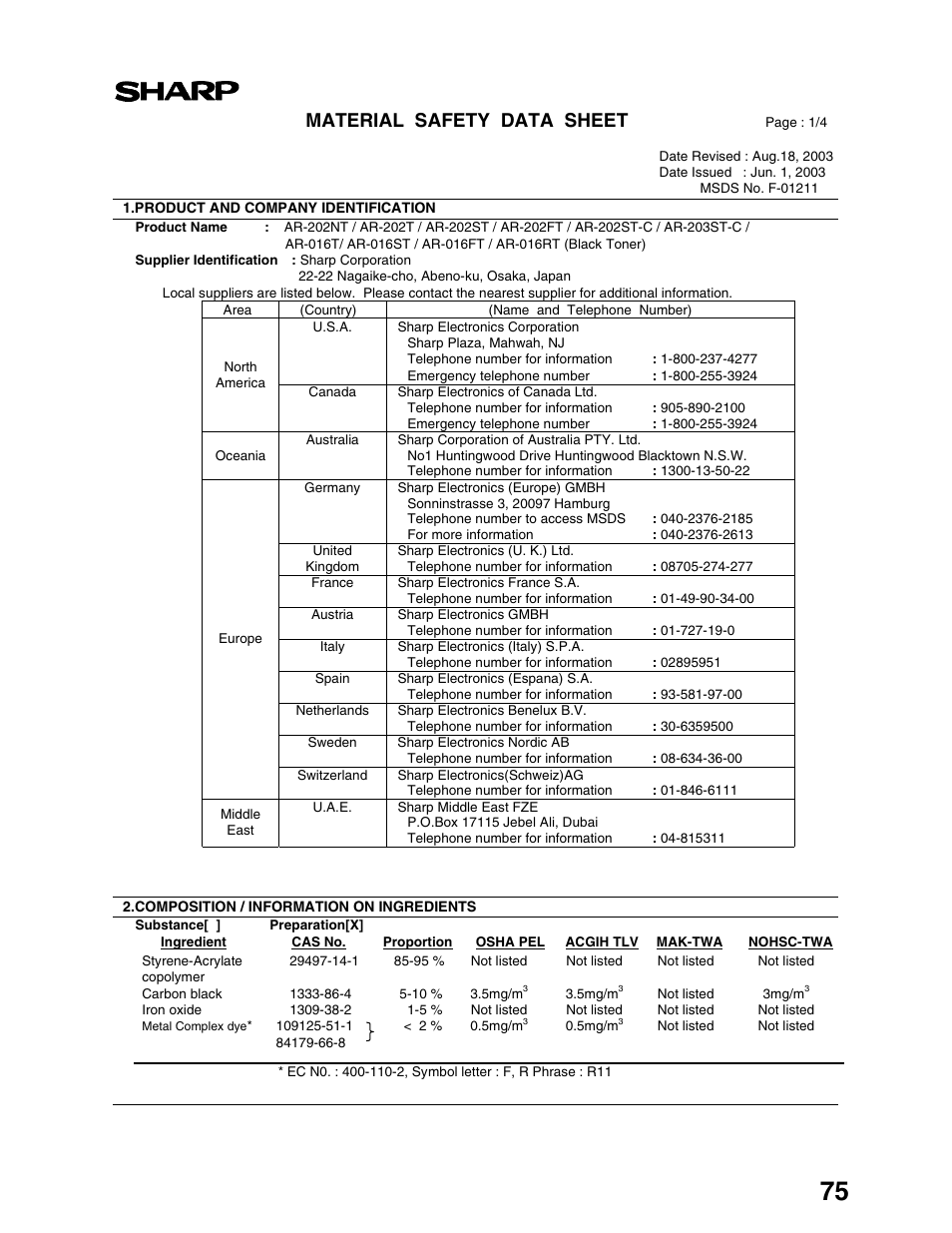 Material safety data sheet | Sharp AR-M162 User Manual | Page 77 / 372