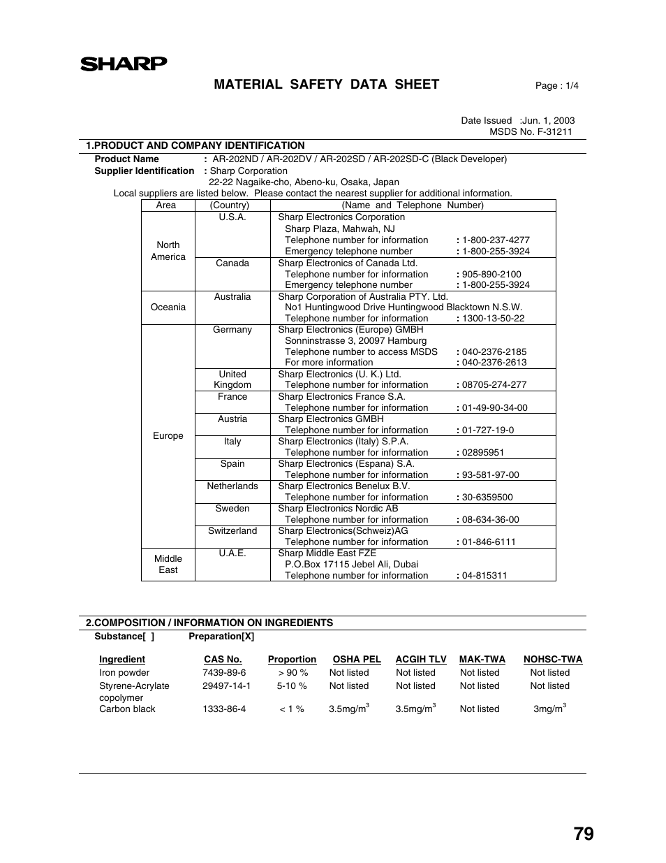 Material safety data sheet | Sharp AR-M162 User Manual | Page 81 / 372