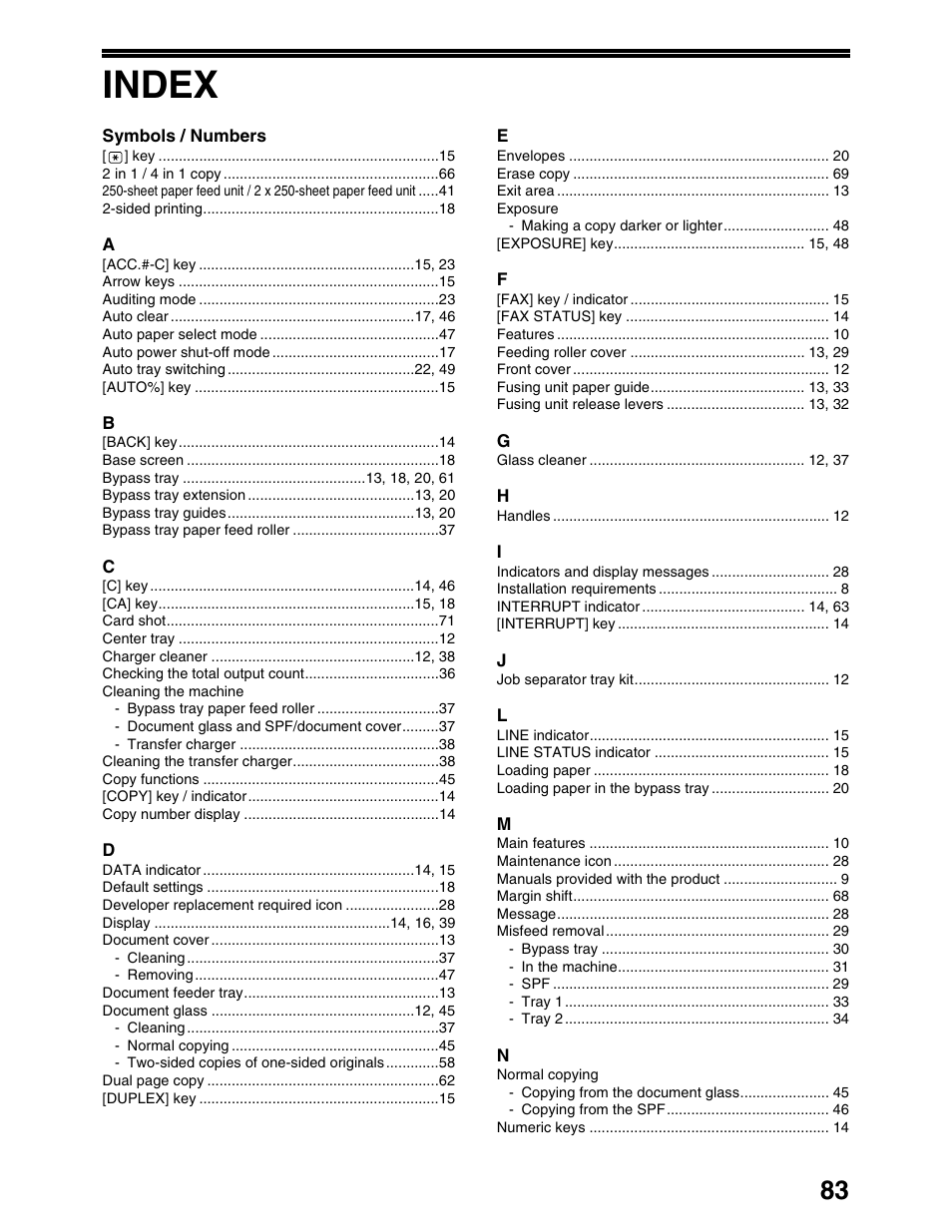 Index | Sharp AR-M162 User Manual | Page 85 / 372