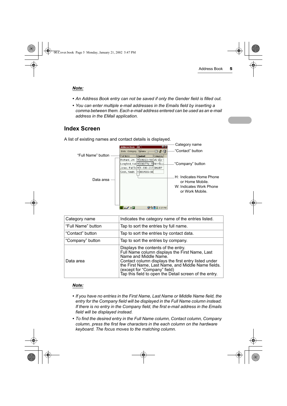 Index screen | Sharp SL-5500 User Manual | Page 10 / 148