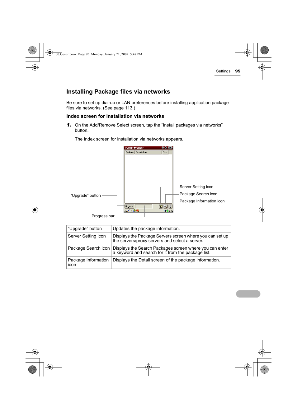 Installing package files via networks | Sharp SL-5500 User Manual | Page 100 / 148