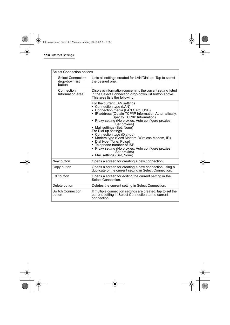 Sharp SL-5500 User Manual | Page 119 / 148