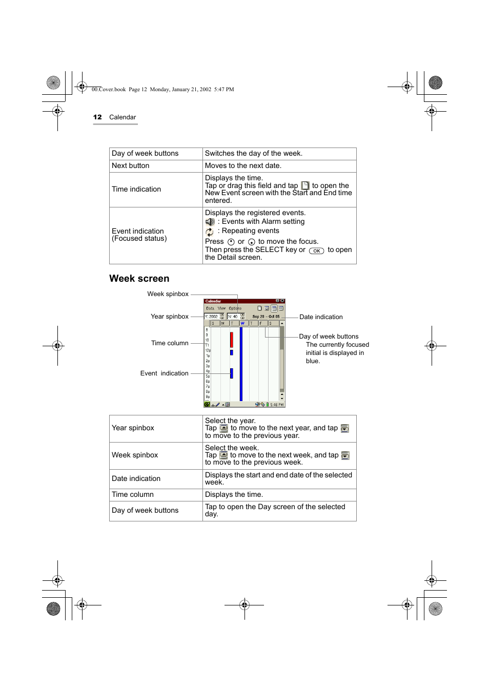 Week screen | Sharp SL-5500 User Manual | Page 17 / 148