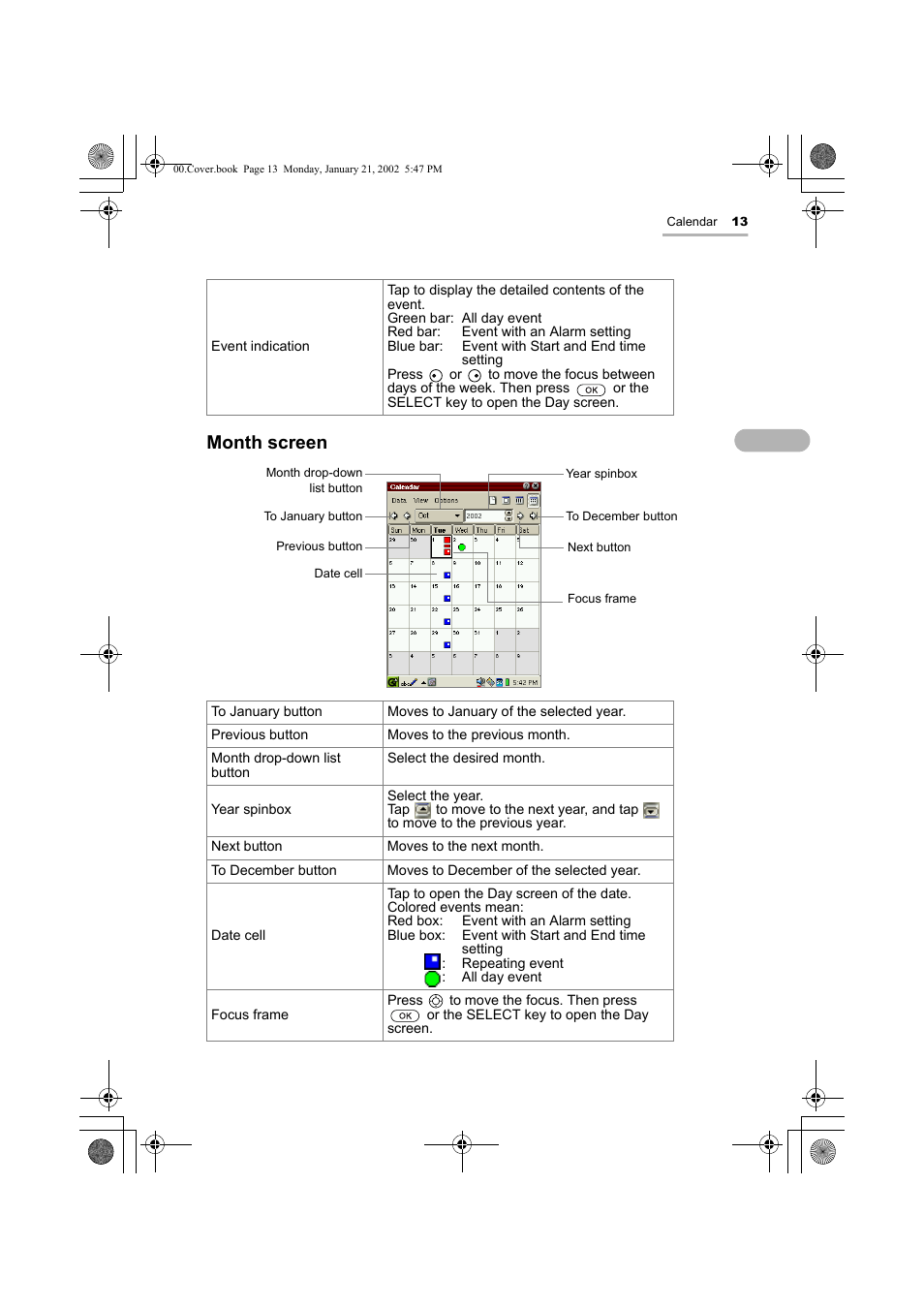 Month screen | Sharp SL-5500 User Manual | Page 18 / 148