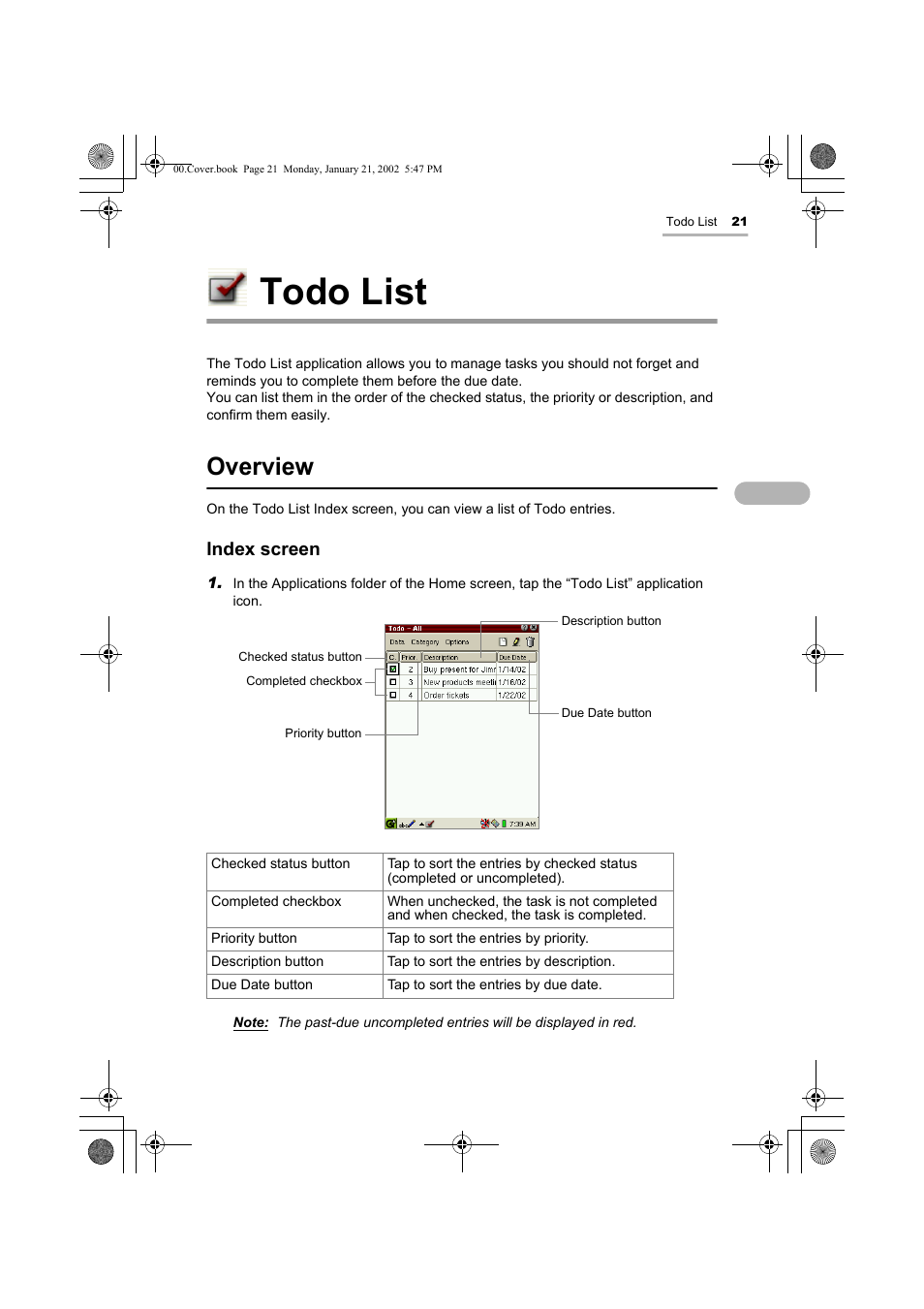 Todo list, Overview, Index screen | Sharp SL-5500 User Manual | Page 26 / 148