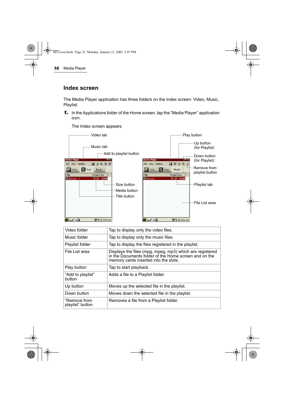 Index screen | Sharp SL-5500 User Manual | Page 37 / 148