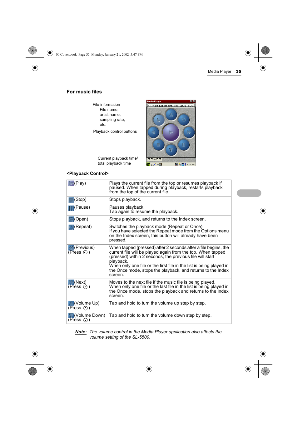 Sharp SL-5500 User Manual | Page 40 / 148