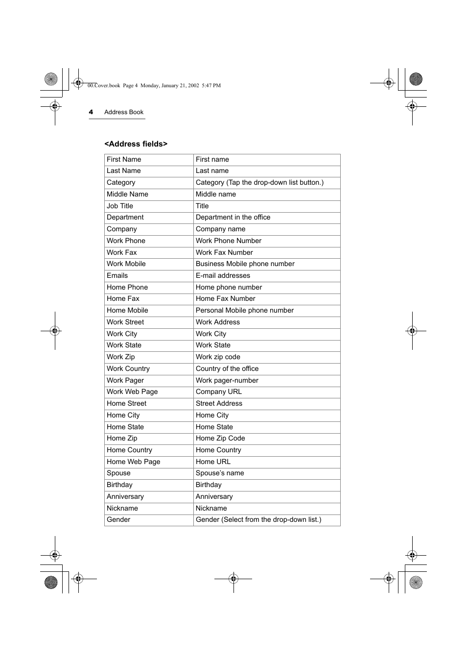 Sharp SL-5500 User Manual | Page 9 / 148