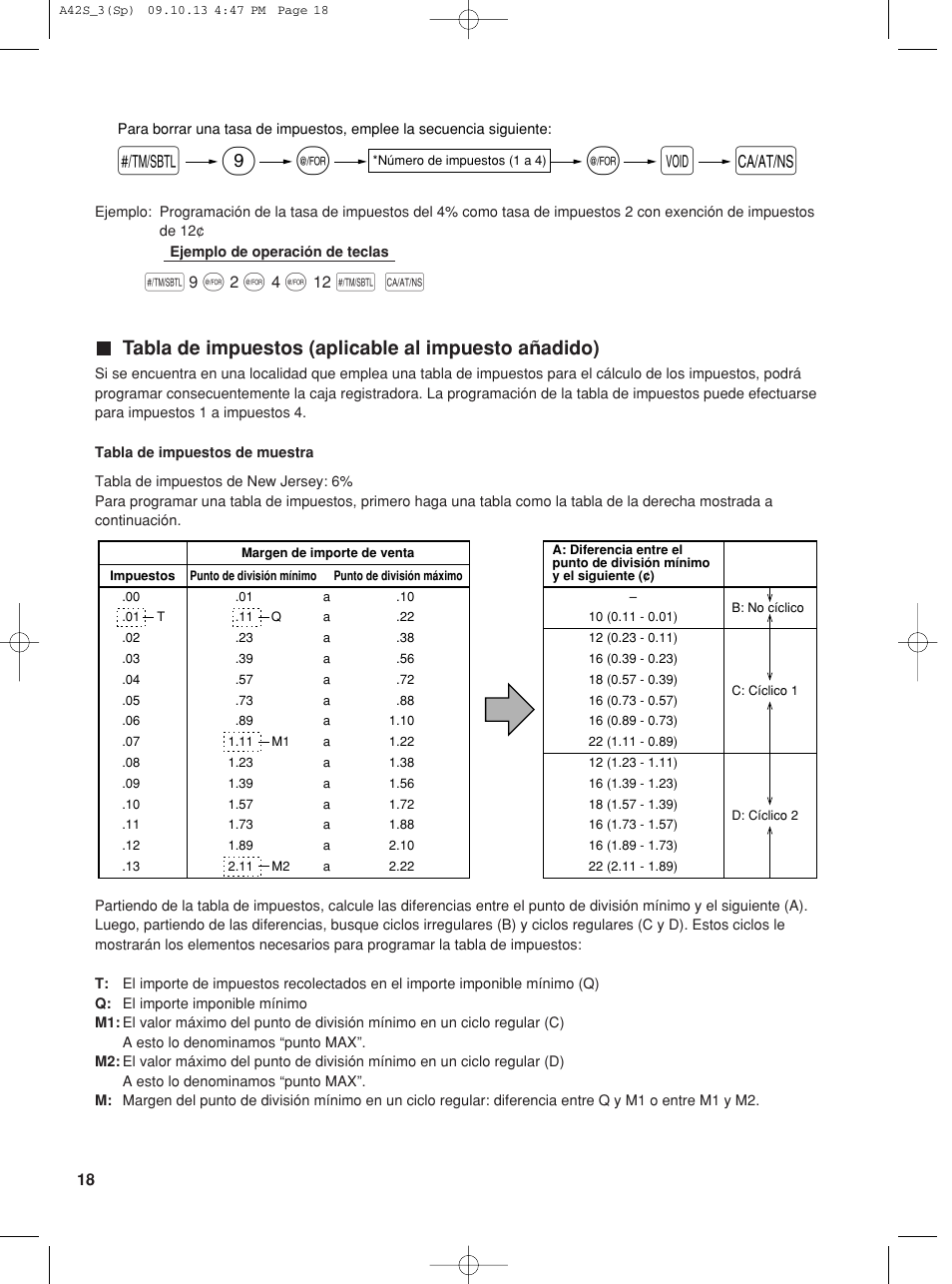 S@ 9 v a, Tabla de impuestos (aplicable al impuesto añadido) | Sharp XE-A42S User Manual | Page 102 / 132