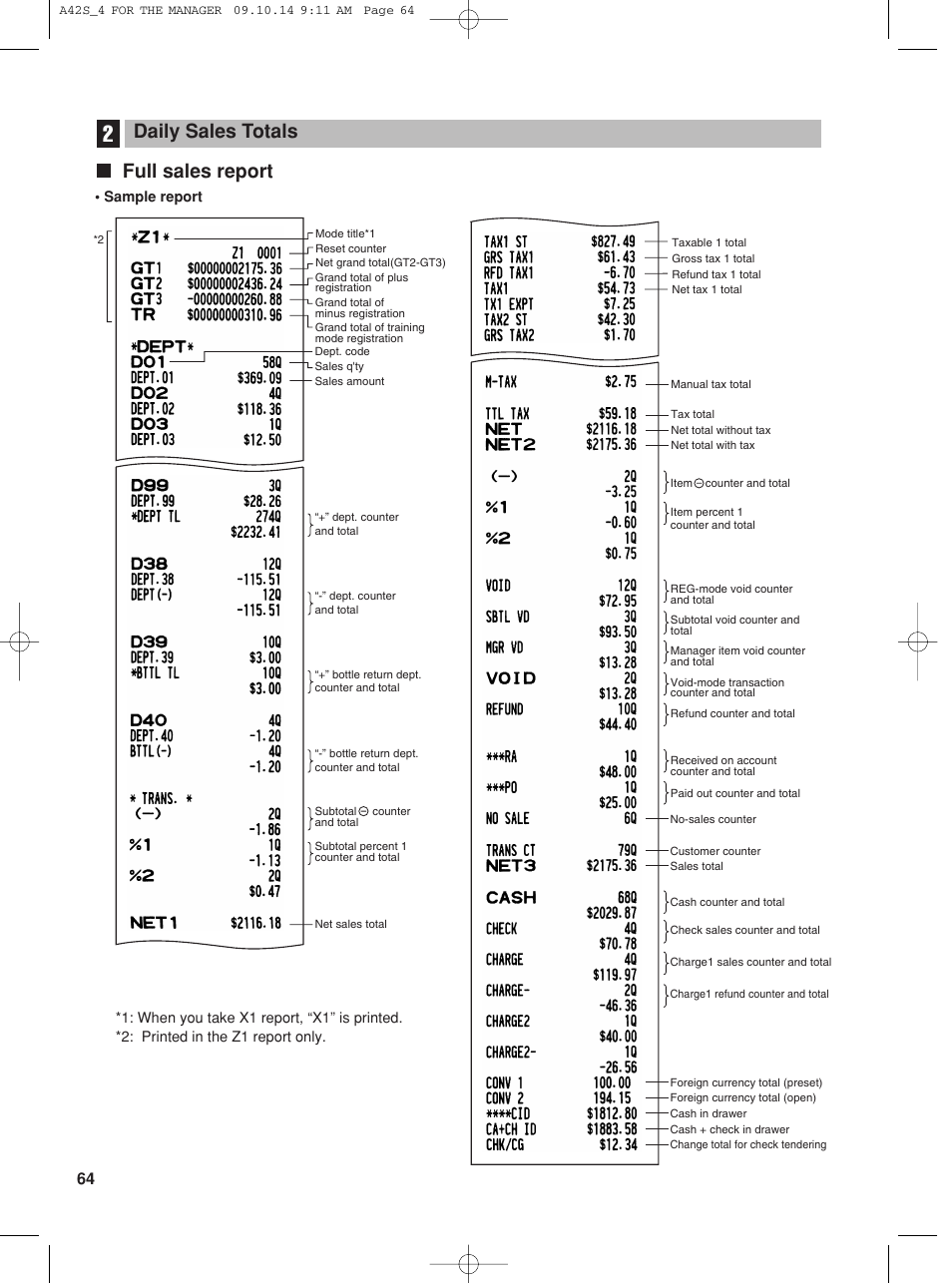 Full sales report, Daily sales totals | Sharp XE-A42S User Manual | Page 66 / 132