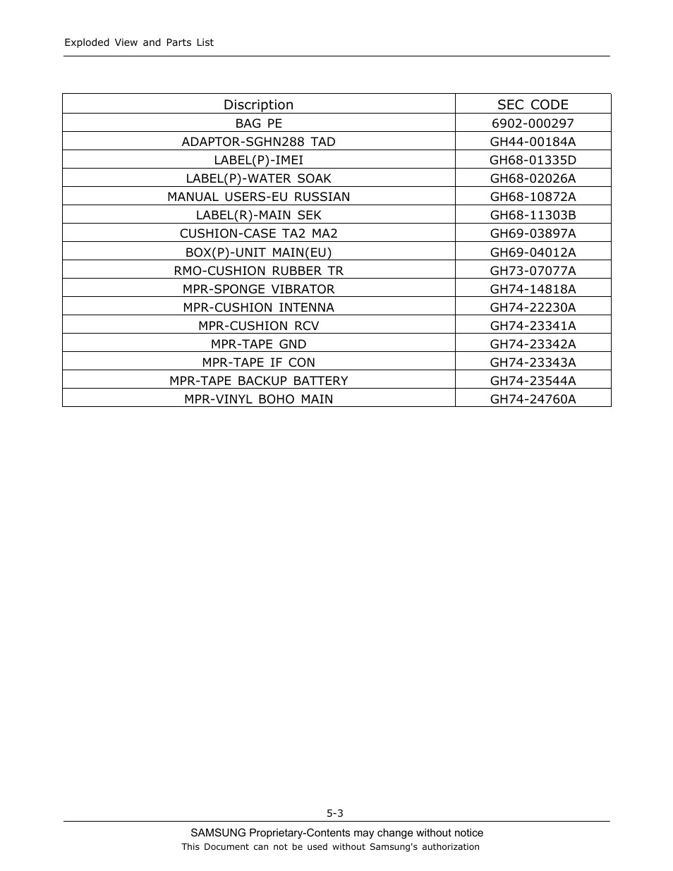 Sharp SGH-C130 User Manual | Page 17 / 60