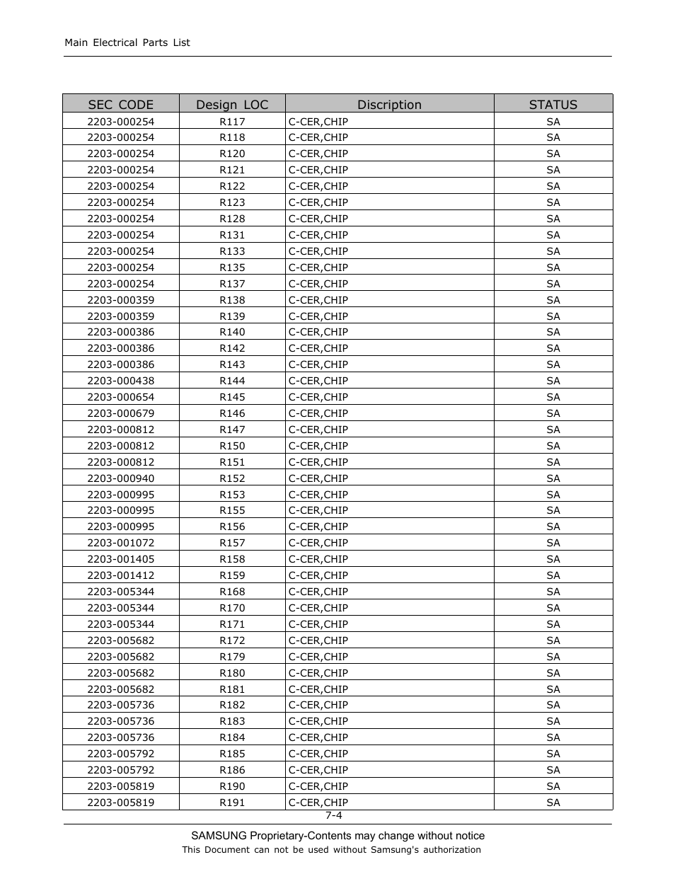 Sharp SGH-C130 User Manual | Page 28 / 60